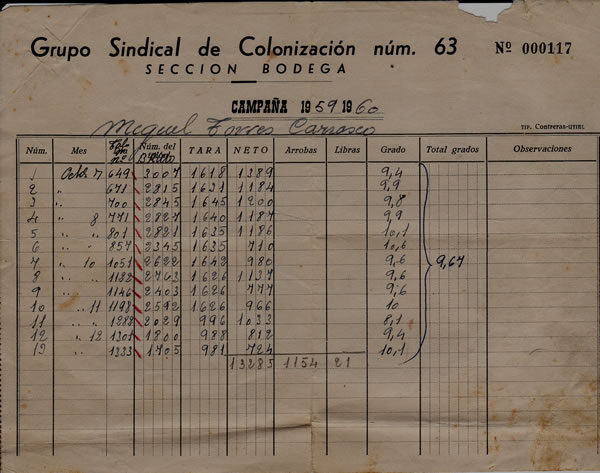 Recibo de cosechas, seccion bodegas, campaña 1959-60